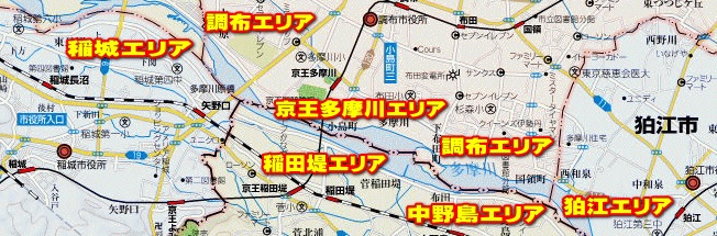 多摩川の記事