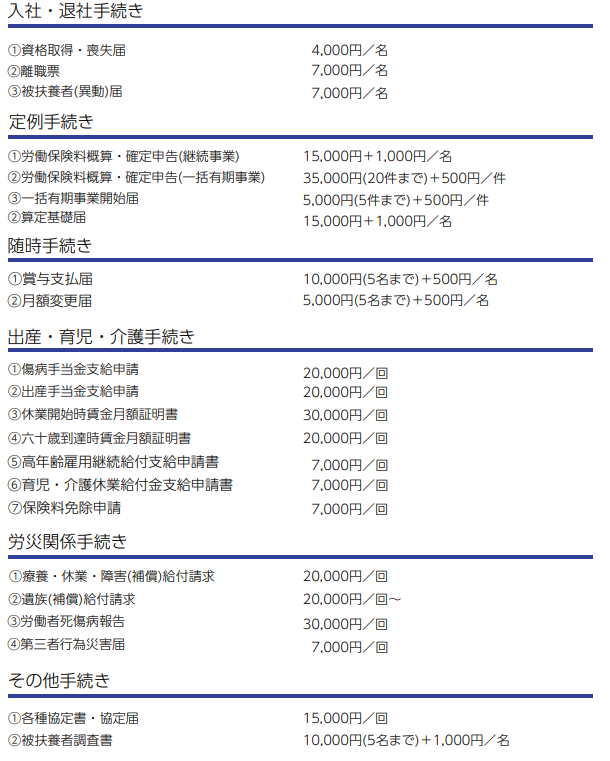 料金表（掲載のない手続きも承りますので、お問い合わせください。）