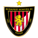 HONVED BUDAPEST