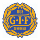 G.I.F. SUNDSVALL