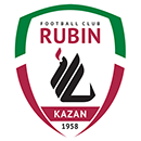 FC RUBIN KAZAN