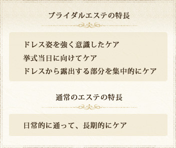 ブライダルエステの特長