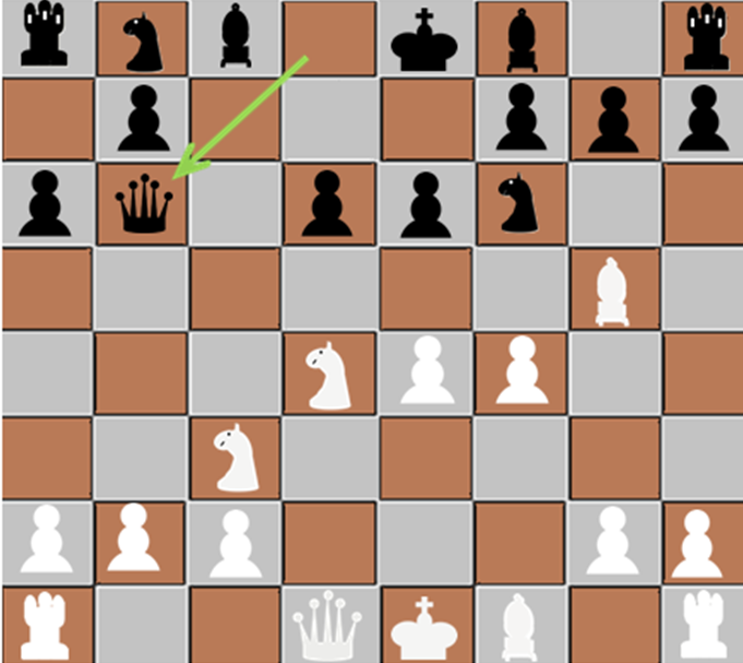 Die häufigste Variante die schwarz hier wählt entsteht nach Qb6. Um weitere hier mögliche Varianten zu betrachten klicke auf das Bild.
