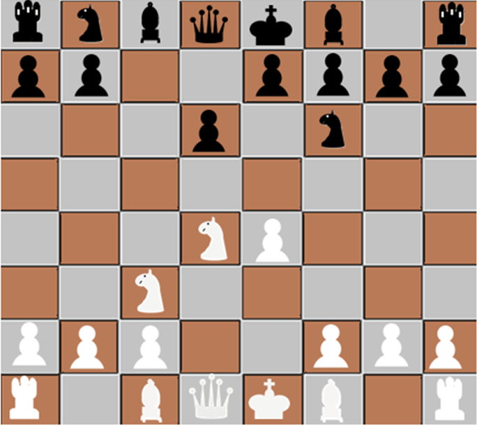 Weiß ist gezwungen den Bauernzug c4 aufzugeben, indem er diesen mit seinem Springer verhindert, welcher den Bauern e4 decken muss.
