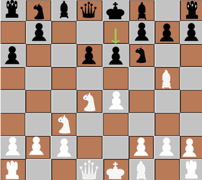 schwarz bereitet ein mögliches d5 vor.