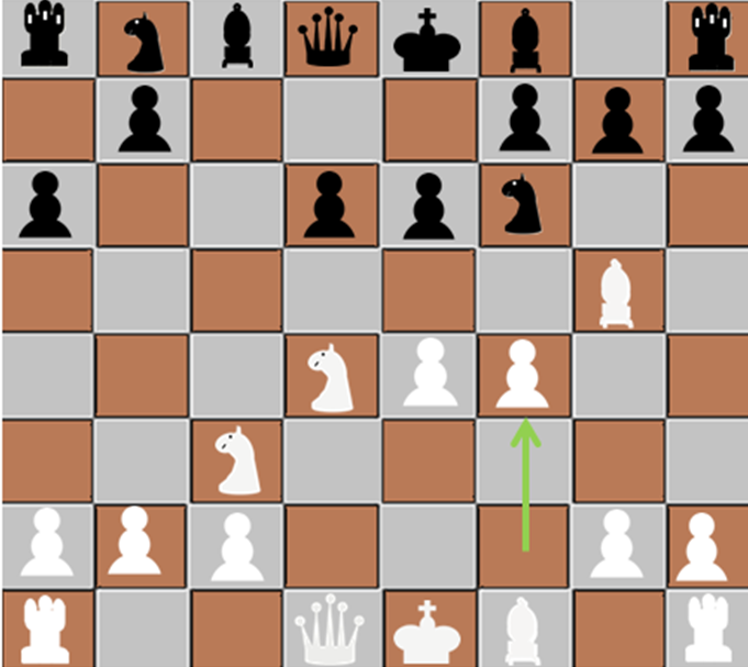 f4 soll dafür sorgen das weiß später mittels f5 und e5 angreifen kann.