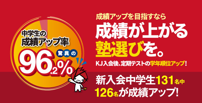 成績アップを目指すなら成績が上がる 塾選びを。KJ入会後、中学生の成績アップ率驚異の96.2% 新入会中学生131名中 126名が成績アップ！