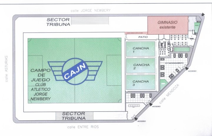 Canchas y SUM
