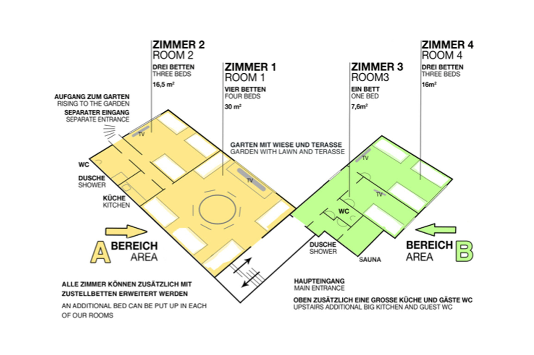 Im Geesterfeld Trade Fair Accomodations In Duesseldorf