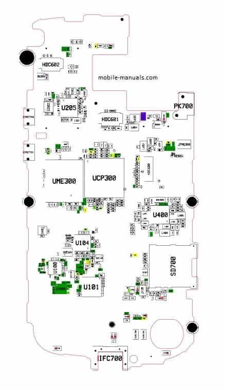 Samsung S1 Schematics