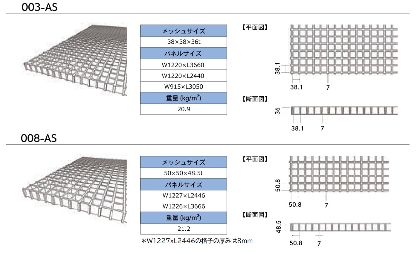 FRPグレーチング FRPグレーチング - コムテック