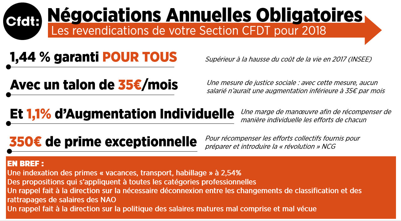 Accords d'entreprise Site de la section cfdt à scania