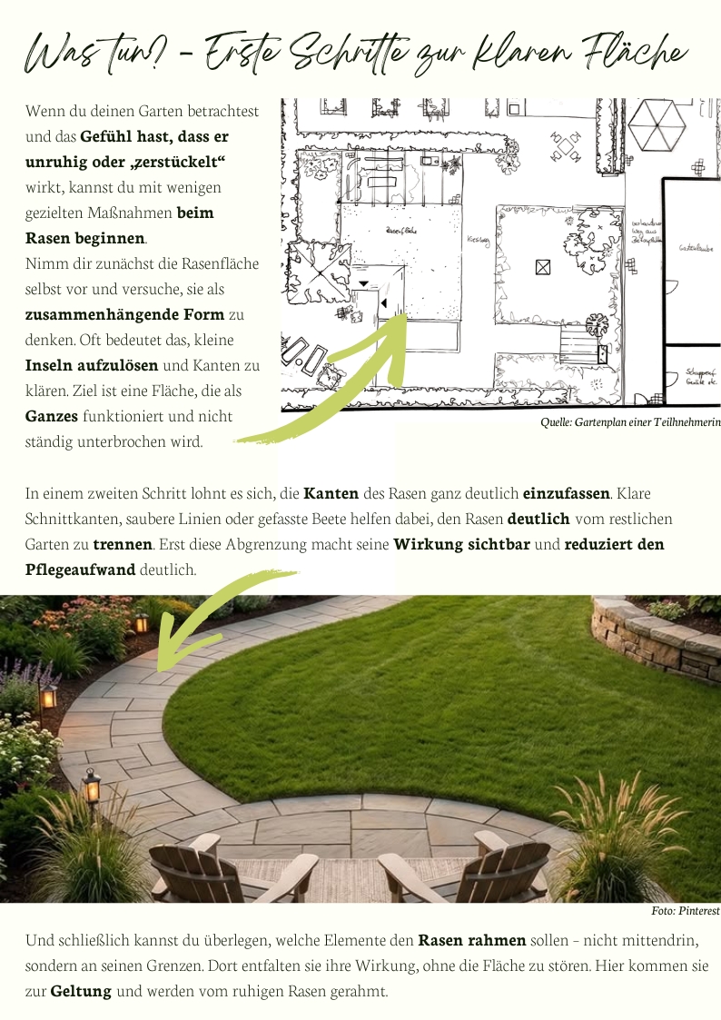 Gartenplanung mit klar definierter Rasenfläche – Grundrisszeichnung und Beispiel für eingefasste Rasenform mit sauberen Kanten und strukturierter Gartengestaltung