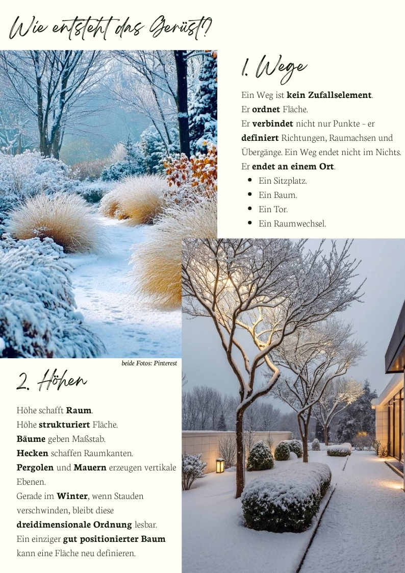 Gartenstruktur im Winter mit Wegeführung, Raumachsen und Höhenstaffelung – moderne Gartengestaltung mit Bäumen, Hecken und klarer Raumordnung