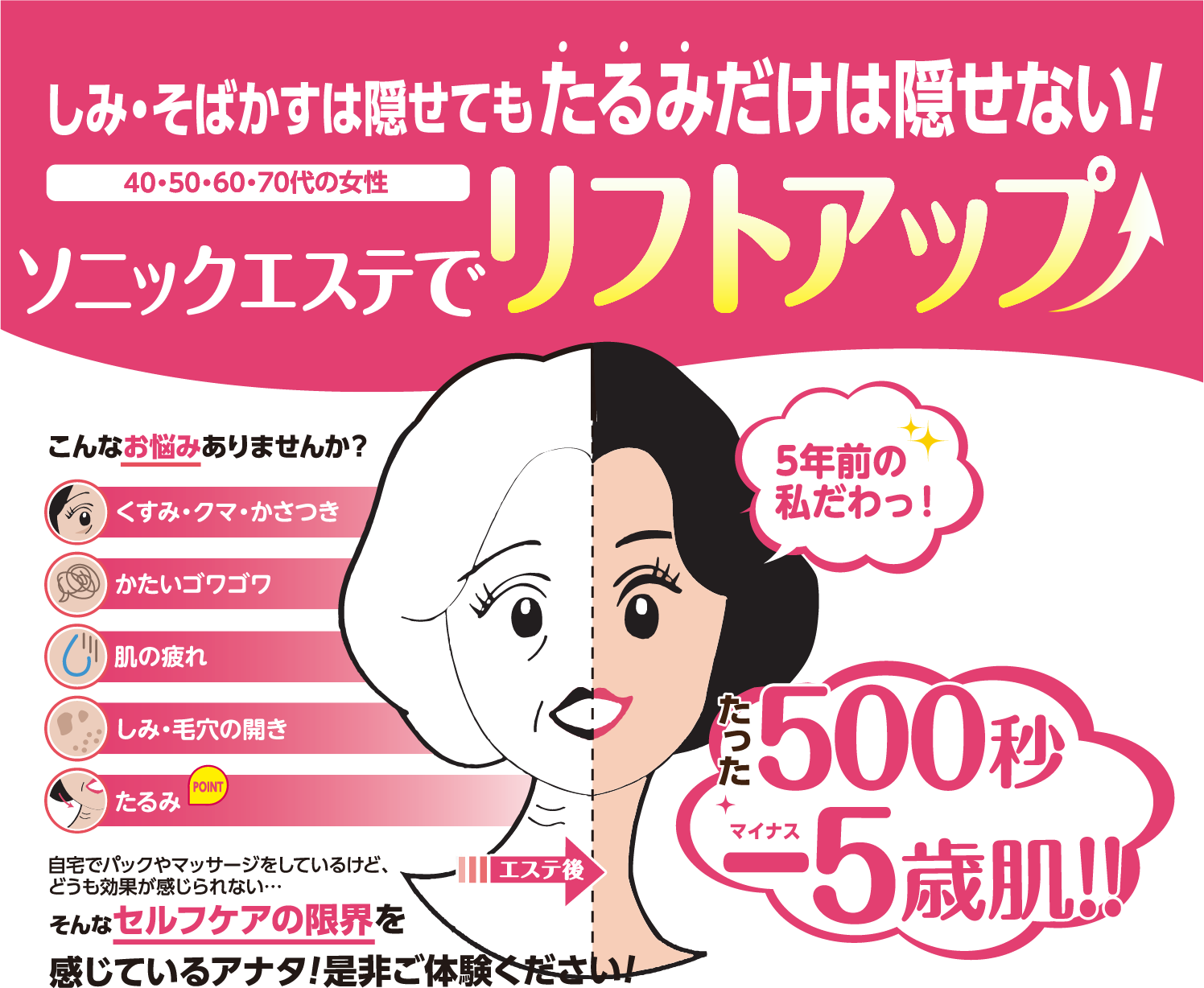 ソニックエステ・料金 - 茨城県つくば市フルール|お肌の悩みや ソニックエステ・料金 - 茨城県つくば市フルール|お肌の悩みや