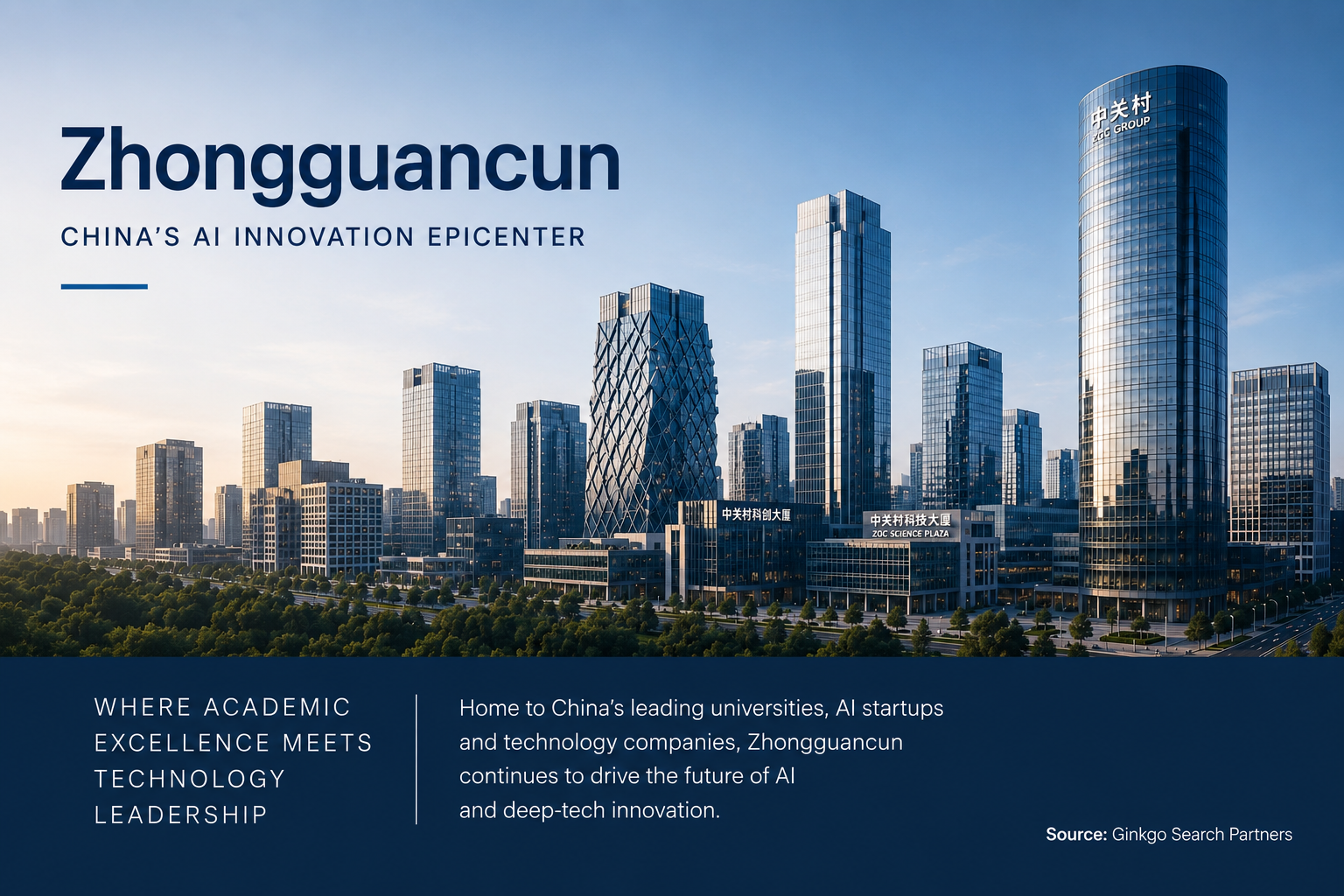 Zhongguancun: China's AI Innovation Hub