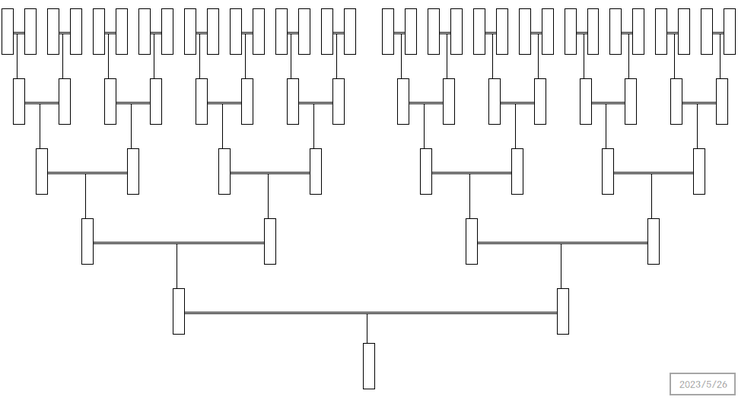 空白の家系図シート