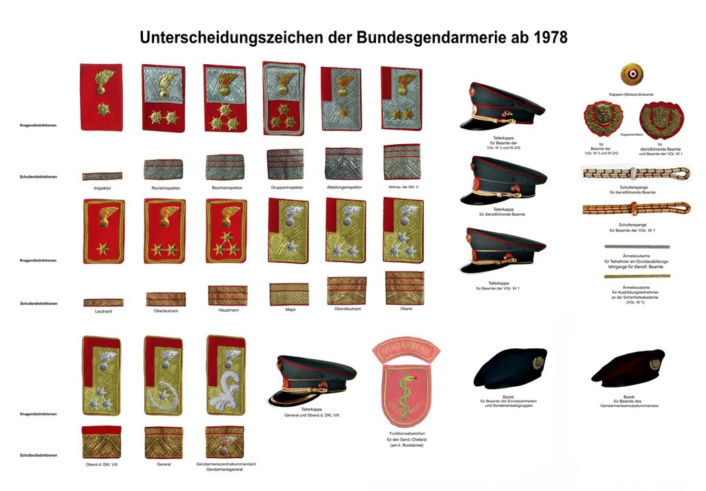 dienstgradabzeichen-der-sterreichischen-bundesgendarmerie