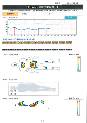 測定結果の例　仰向けの測定ライン、体圧測定結果などがわかります
