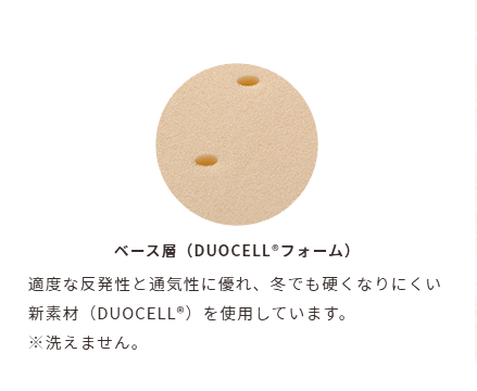 ベース層（デュラセルフォーム）適度な反発性と通気性に優れ、冬でも硬くなりにくい新素材を使用しています（洗えません）