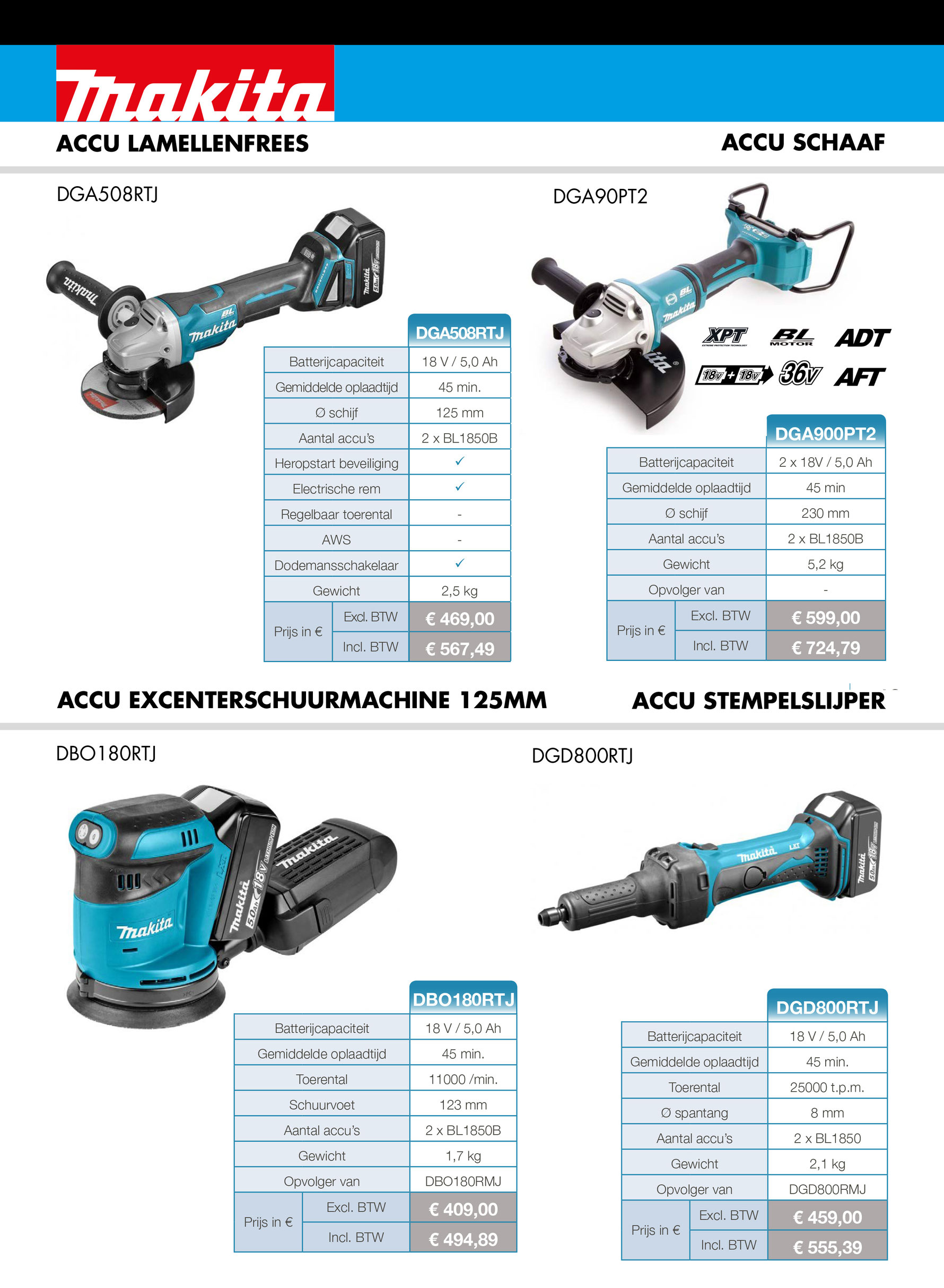 Makita - De website van stahlgruppe!