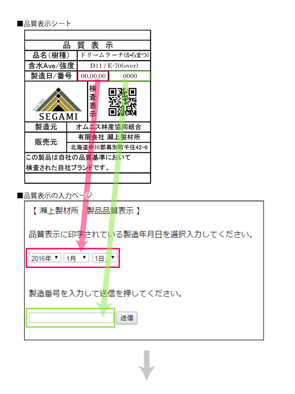 からまつ　品質表示