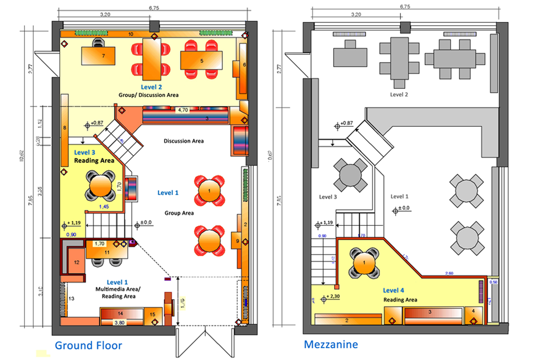 Plan, après le redesign