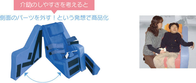 側面のパーツを外すという発想で商品化
