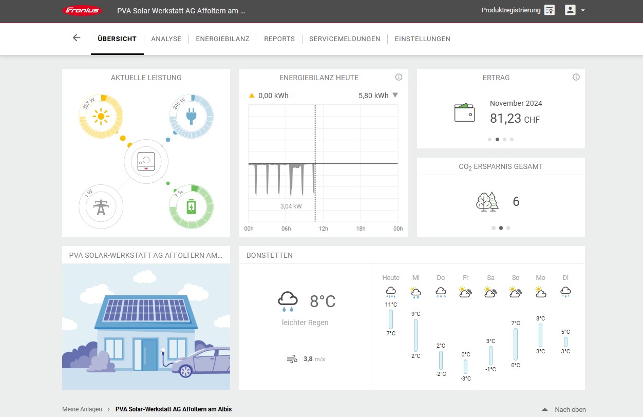 Fernüberwachung Ihrer Photovoltaikanlage – alle Leistungsdaten mobil und in Echtzeit abrufbar.