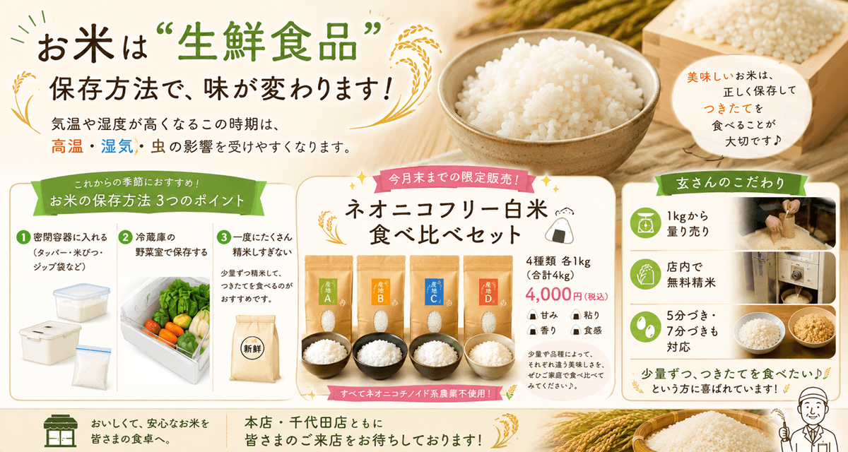 お米は生鮮食品です。