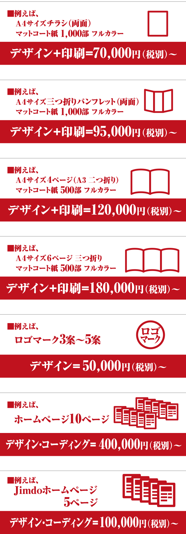 制作費の参考価格 - デザイナーマツオミツヒデのホームページ