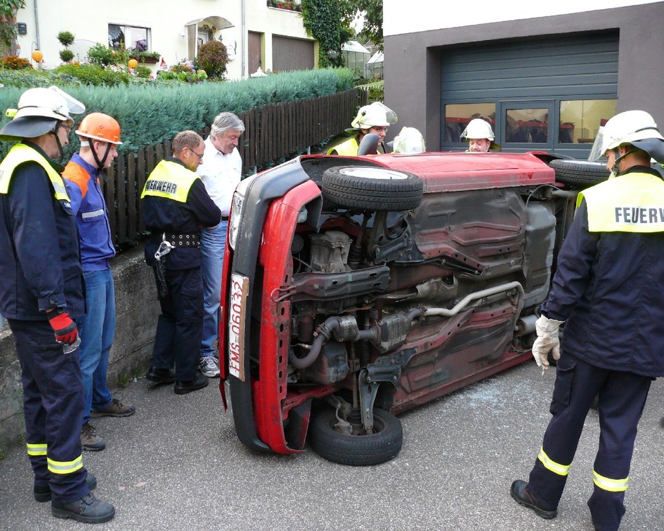 Jetzt mal richtig- mit Person im Auto