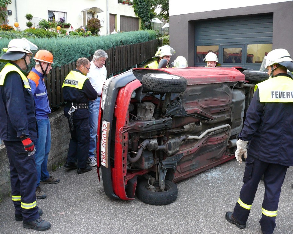 Jetzt mal richtig- mit Person im Auto