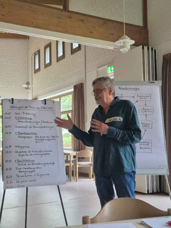 Zukunftswerkstatt 13.6.26