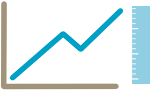 Performance Marketing