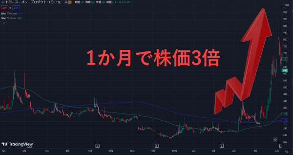 画像説明