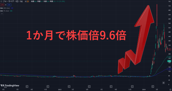 画像説明