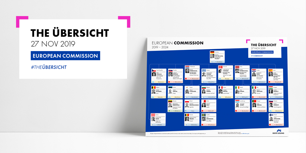 Download: European Commission 2019-2024 (eng)
