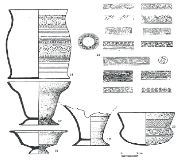 Fig. 2. Phung Nguyen ceramic culture (from I.C. Glover and P.S. Bellwood – 2004)