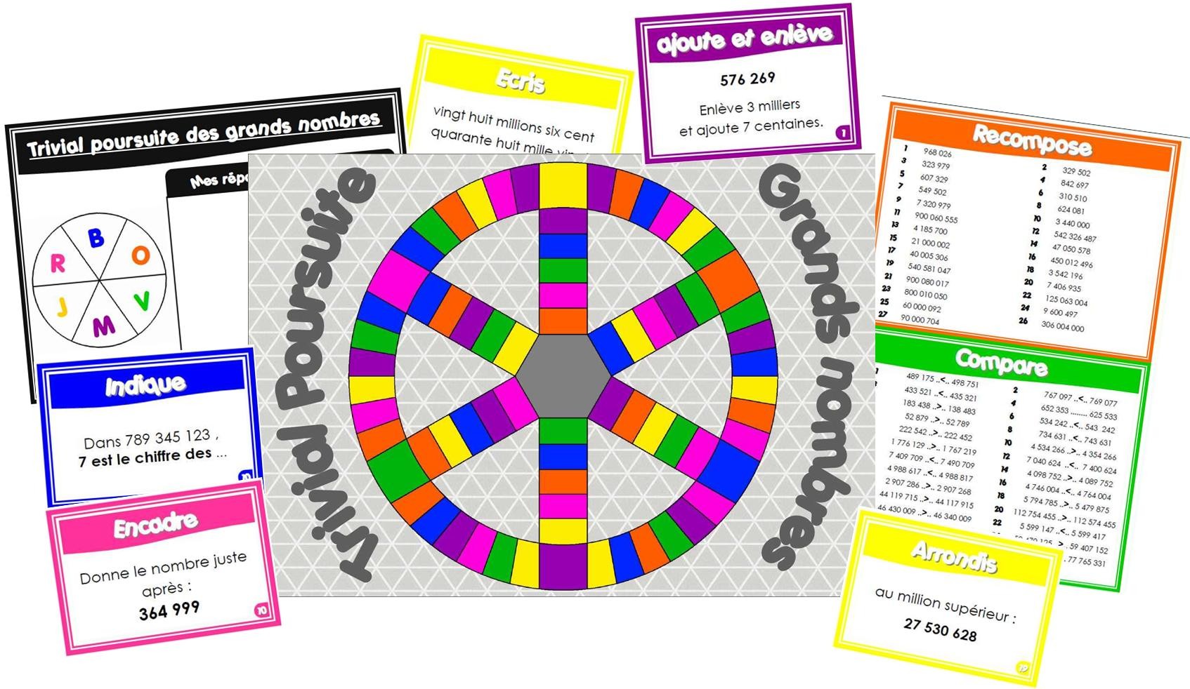 Plateau Trivial Pursuit à Imprimer Trivial Poursuite - laclasse2delphine
