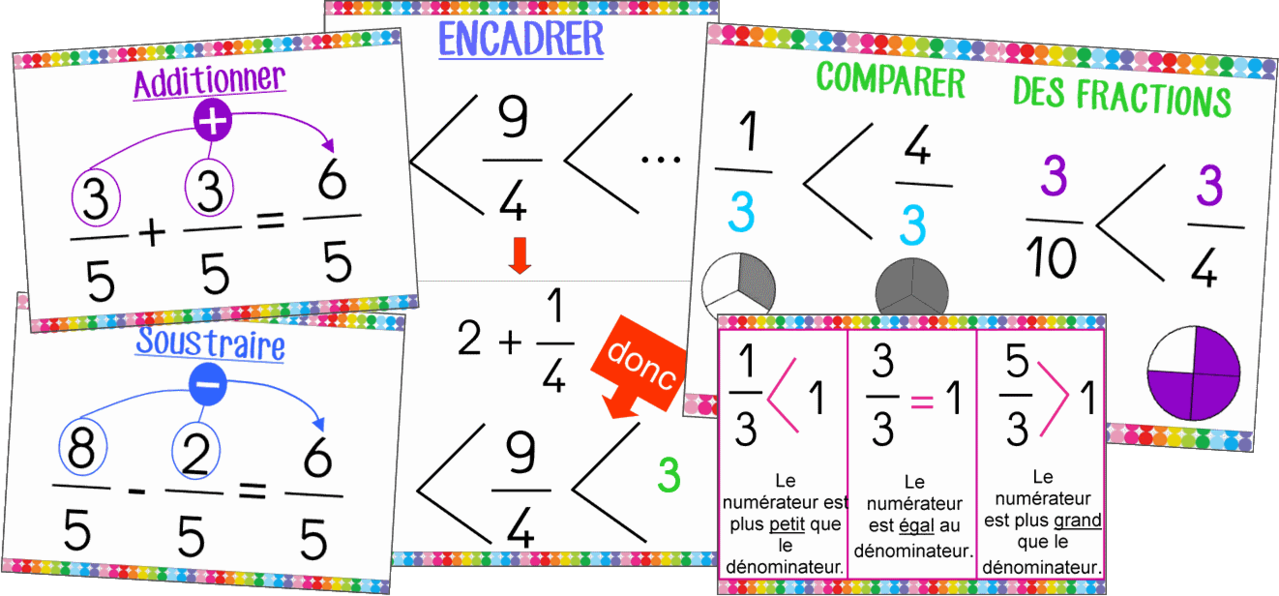 Affichages maths laclasse2delphine