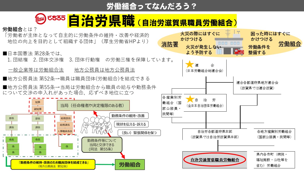 【中古】 日本における産業民主主義の前提 労使懇談制度から産業報国会へ/東京大学出版会/佐口和郎 中古】 日本における産業民主主義の前提 労使懇談制度から産業報