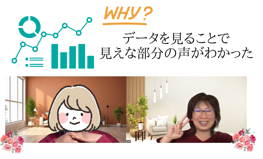 【ウェブ解析コンサル】検索ページ1位でもお客様が来ない？