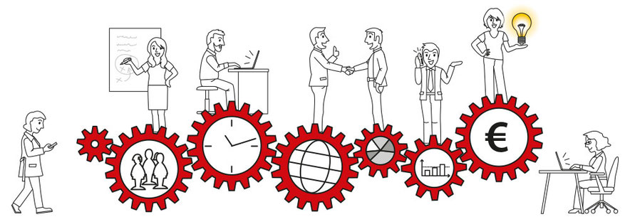 explainer video for marketing