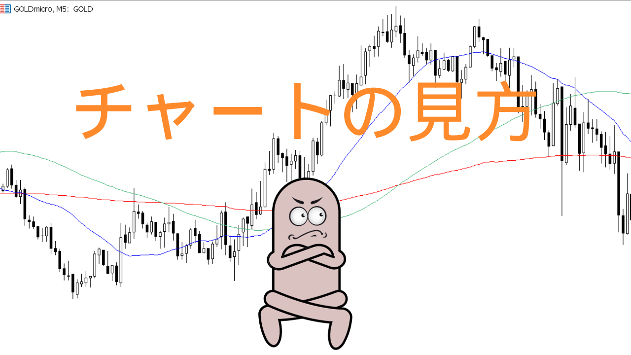 チャートの見方