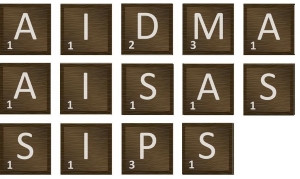AIDMA、AISAS、SIPS