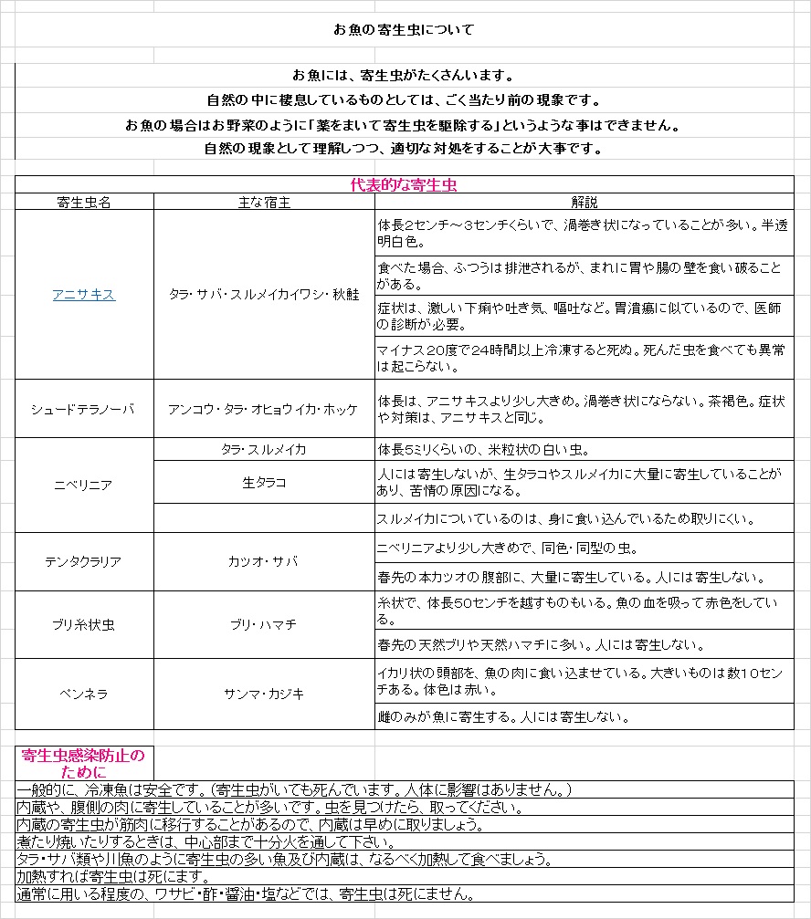 ルイベ 包装資材で食品の鮮度と衛生を守ります ルイベ 包装資材で食品の鮮度と衛生を守ります
