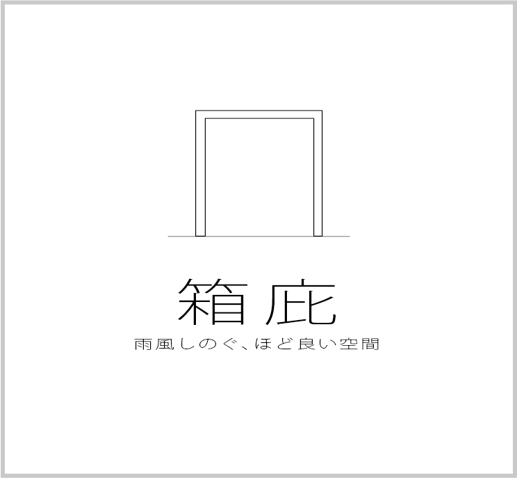 静岡市の注文住宅「ハコイエ」 オリジナルアイテム「箱庇」