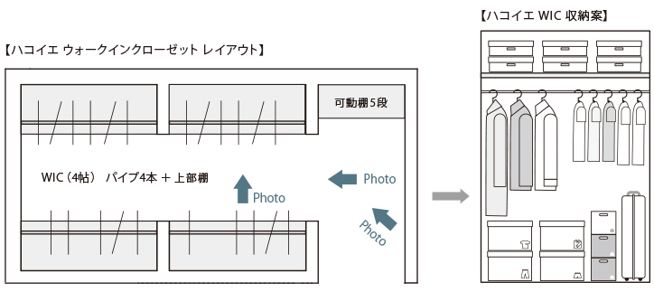 ウォークインクローゼット収納の画像