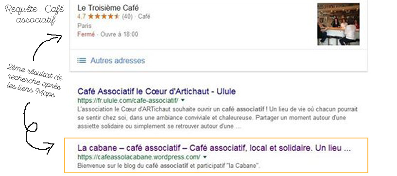 marketing digital : 4 mois pour positionner une association en première page sur Google